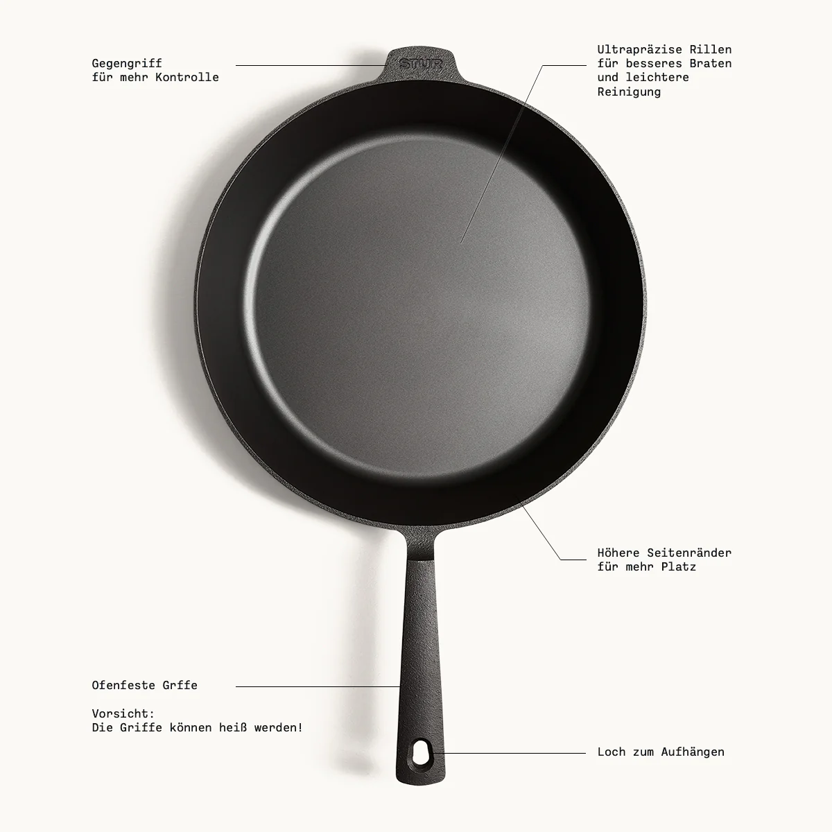 Premium Set - Image 4